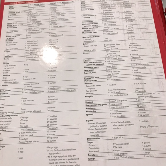 Betty Crocker Binder Hardback Cookbook - Picture 6 of 9